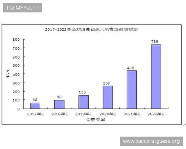 欧博真人直播未来发展趋势与行业前景分析助力平台持续成长 欧博真人直播未来发展趋势与行业前景分析助力平台持续成长