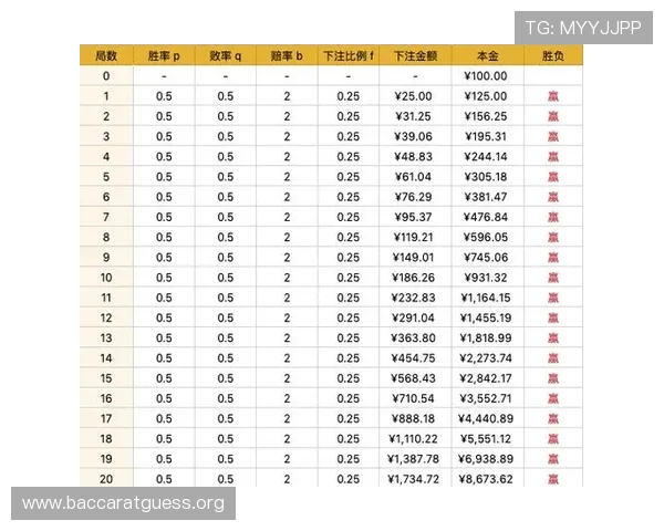 百家乐看路技巧详解帮助玩家提升胜率的实用指南