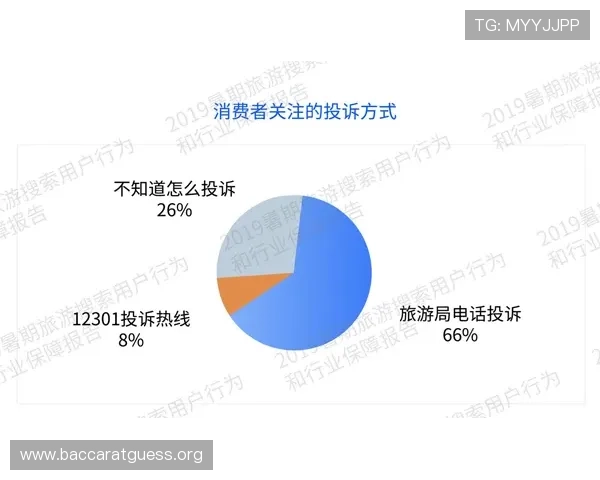 AG视讯在线登陆入口推荐，提供多渠道安全登录保障用户权益